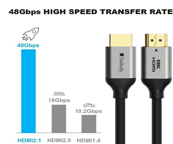 كابل HD بطول 15 متر 8k & 4k 